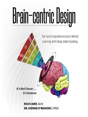 cover image of Brain-centric Design